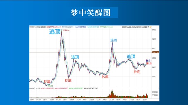 新奧精準免費資料提供,動態(tài)調(diào)整策略執(zhí)行_投資版90.745