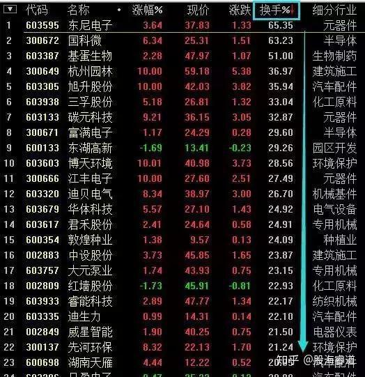 新澳門一碼一碼100準(zhǔn),預(yù)測(cè)分析說(shuō)明_手游版69.911