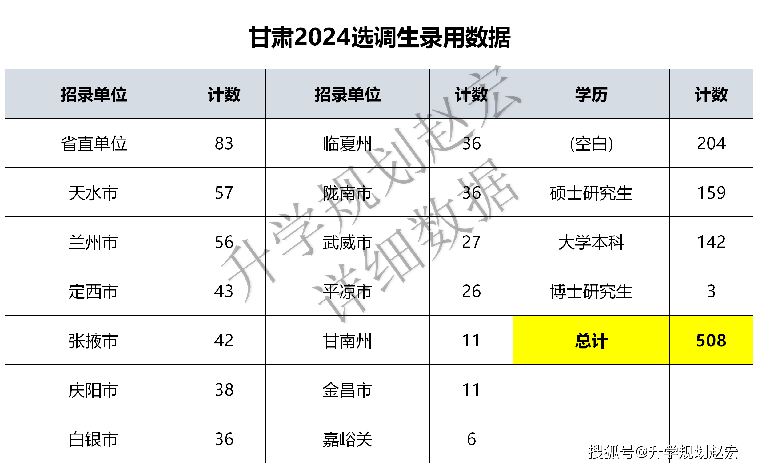 2024香港開獎記錄,效率資料解釋落實_Console98.508