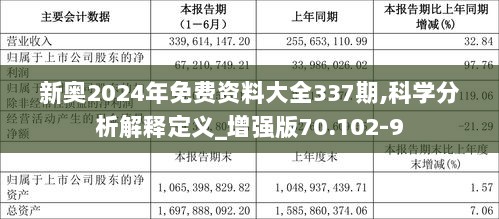 2024年新奧全年資料,動態(tài)解讀說明_Prime39.673