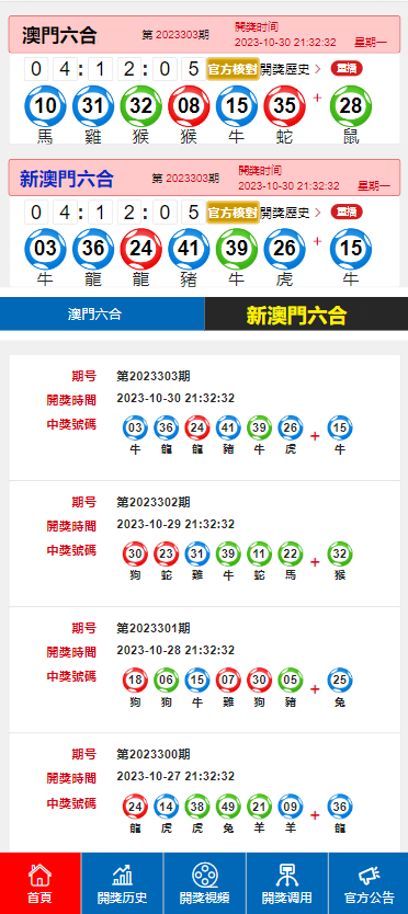 澳門六開獎結(jié)果2024開獎今晚,結(jié)構(gòu)化推進評估_限量版96.437