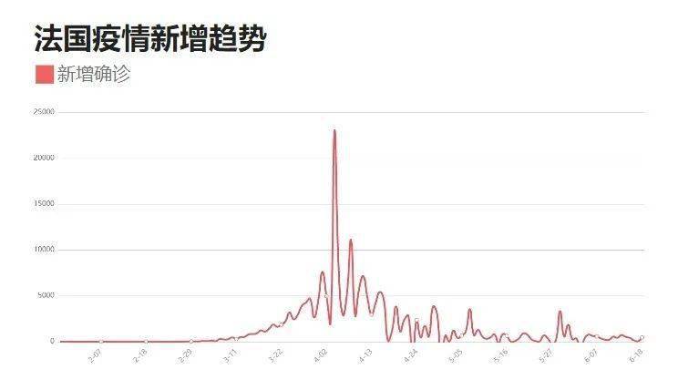 中國(guó)北京疫情最新數(shù)據(jù)，全面防控與積極應(yīng)對(duì)的策略