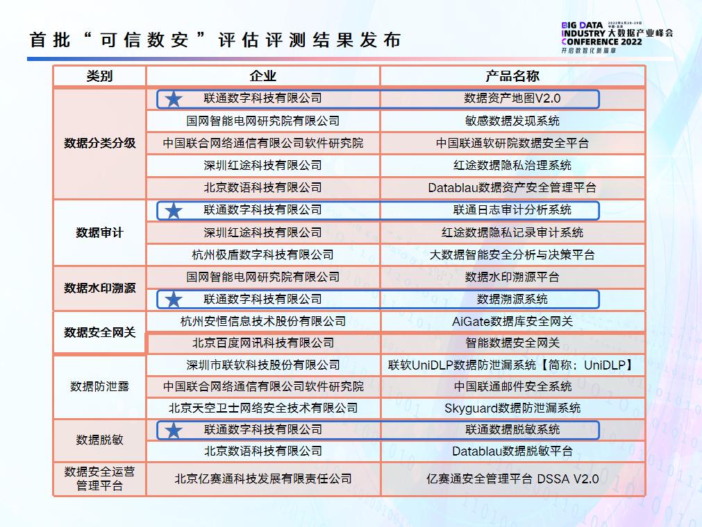 2024新澳門大眾開獎(jiǎng)結(jié)果,可靠數(shù)據(jù)評(píng)估_DX版43.414