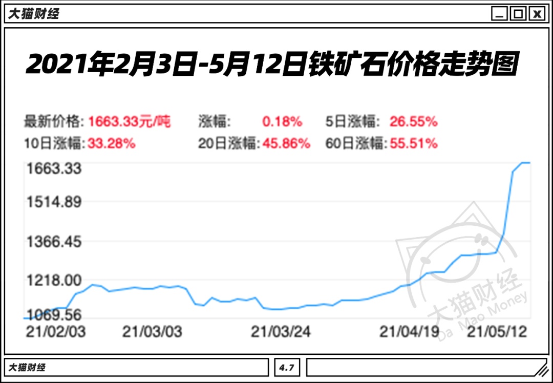 廢鐵回收 第212頁(yè)