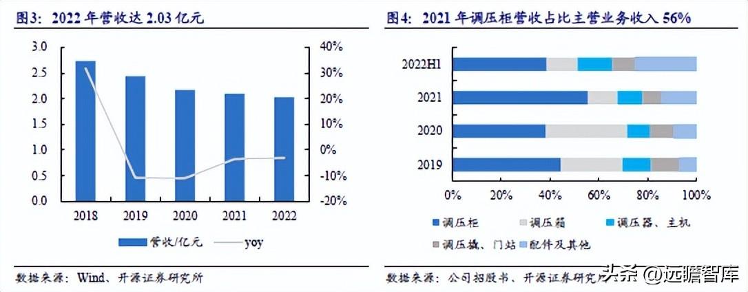 新奧天天正版資料大全,實(shí)效解讀性策略_N版54.630