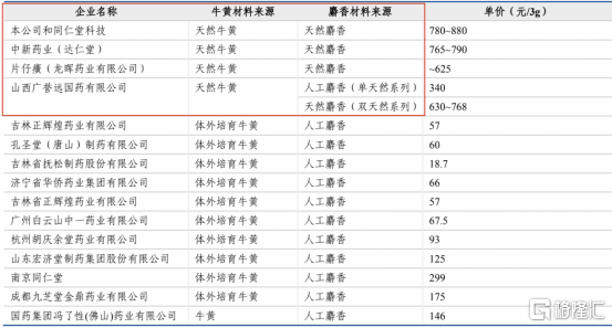 新奧天天免費資料大全正版優(yōu)勢,實地解讀說明_FHD版23.237