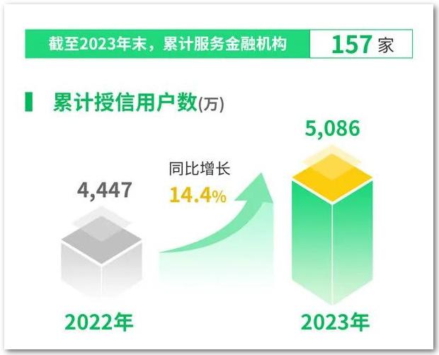 2024年新奧開獎結(jié)果,新興技術(shù)推進策略_SHD67.428