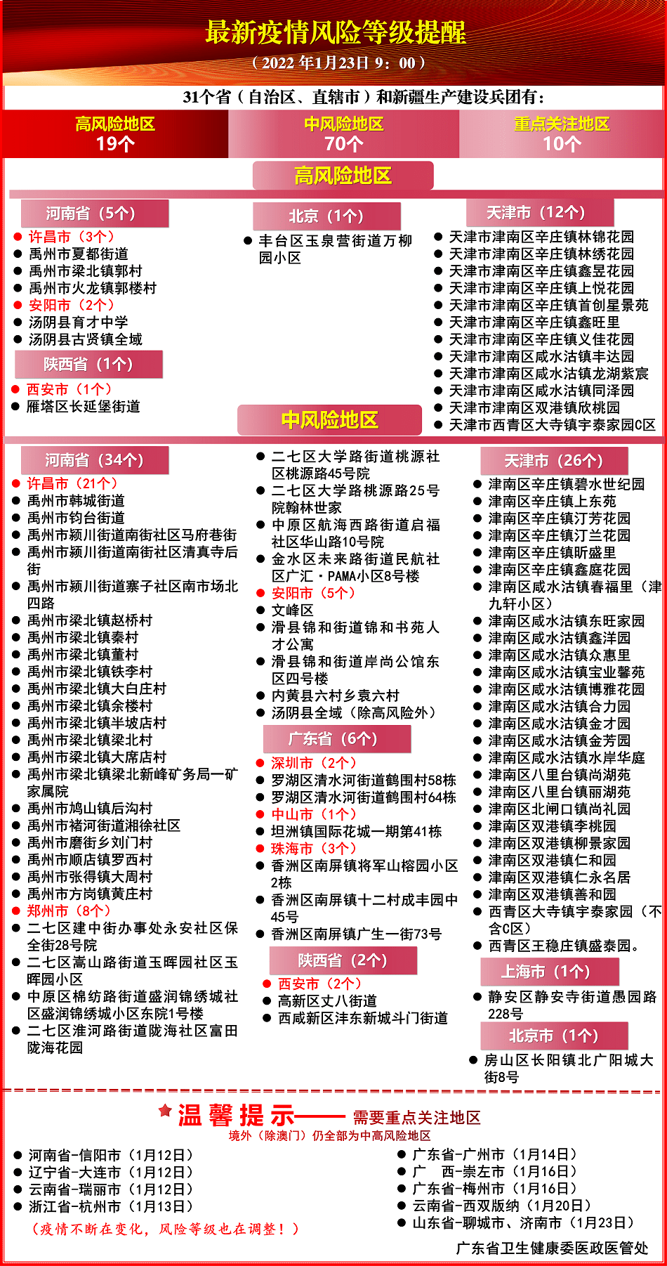 新澳門二四六開獎號碼,涵蓋了廣泛的解釋落實方法_定制版67.526