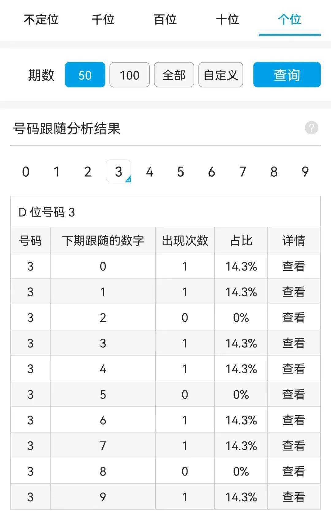 最準(zhǔn)一肖一碼一子中特7955,系統(tǒng)化評(píng)估說明_watchOS19.227