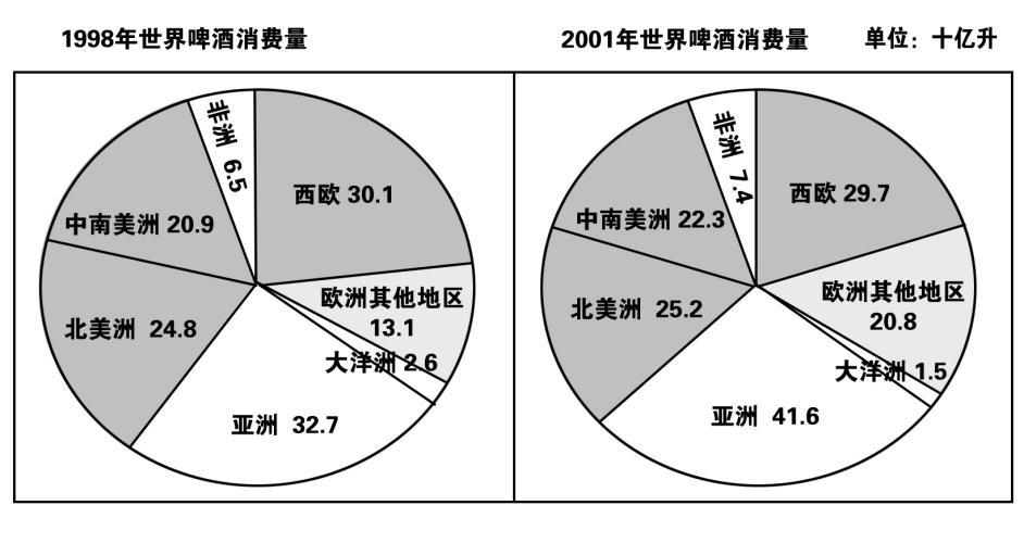 新奧天天正版資料大全,理論分析解析說明_uShop16.897