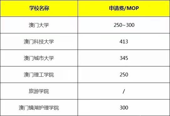 澳門118開獎結(jié)果最快,安全性方案設(shè)計_標配版45.696