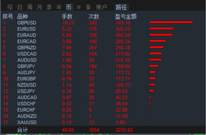 第1289頁