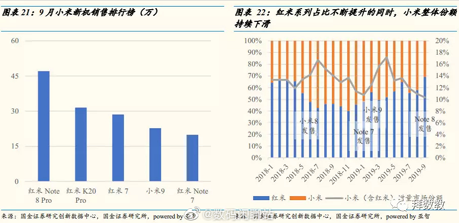 2024新澳正版資料最新更新,全面執(zhí)行分析數(shù)據(jù)_pro81.66