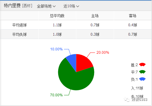 廢鋼 第213頁