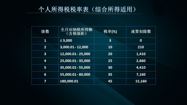 2024今晚澳門開什么號碼,數(shù)據(jù)資料解釋落實_Elite10.98