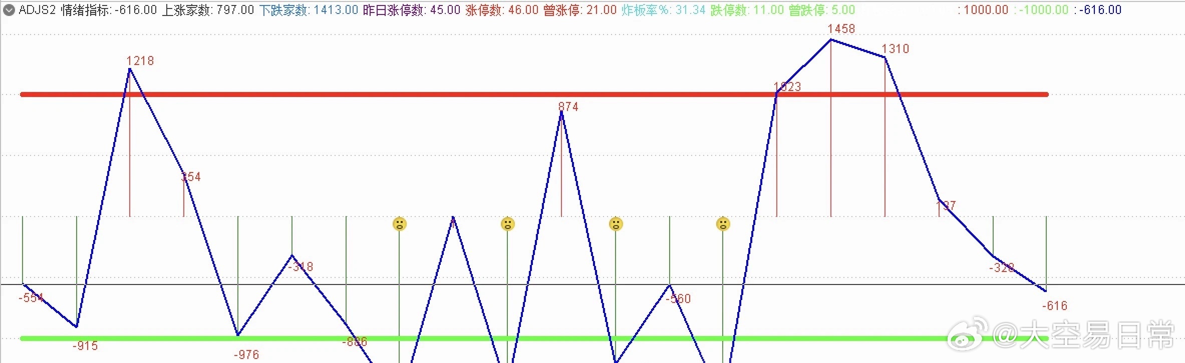 新澳門二四六天天開獎(jiǎng),數(shù)據(jù)分析解釋定義_桌面版13.589