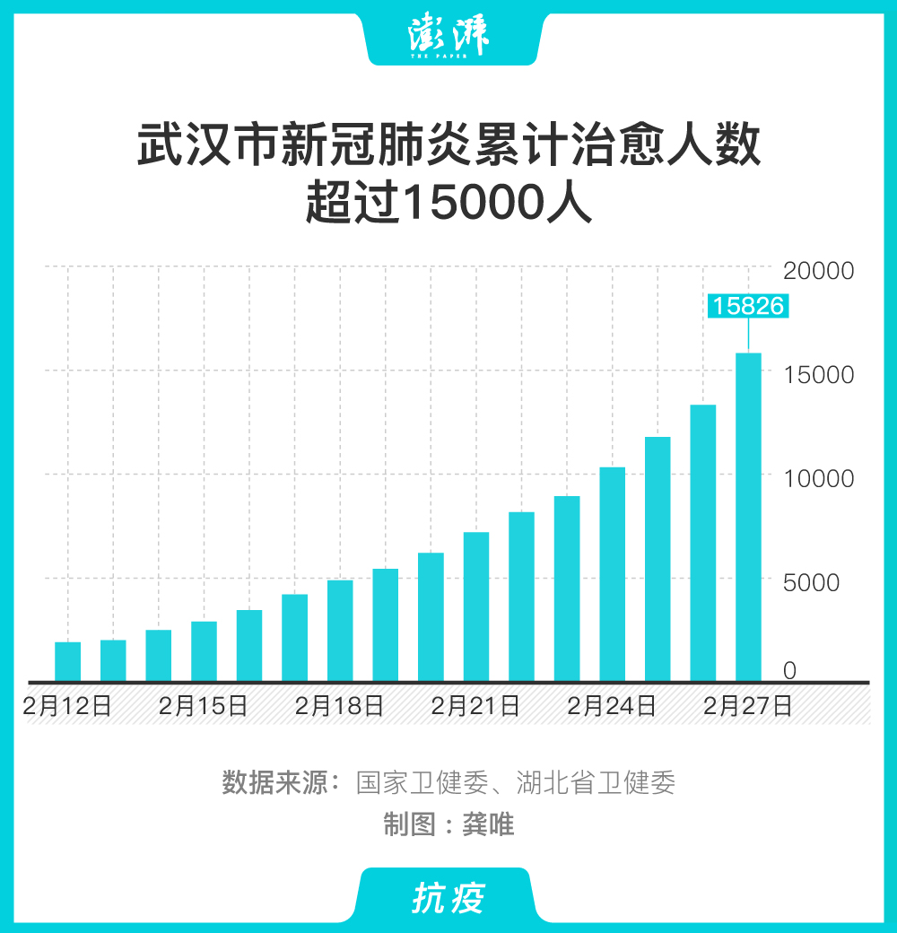 全球新肺炎人數(shù)最新統(tǒng)計，挑戰(zhàn)與希望并存之際的實時更新