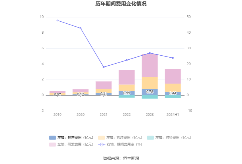 2024澳門六開獎結(jié)果出來,新興技術(shù)推進策略_SHD43.278