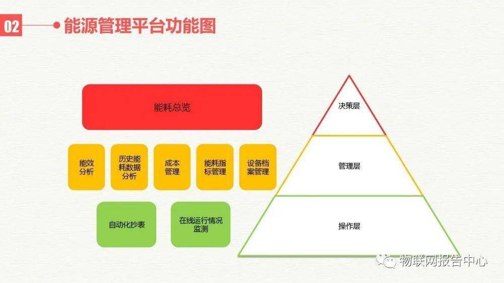 廢鐵回收 第209頁