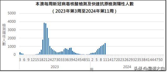 澳門4949最快開獎(jiǎng)結(jié)果,數(shù)據(jù)整合實(shí)施方案_C版114.677