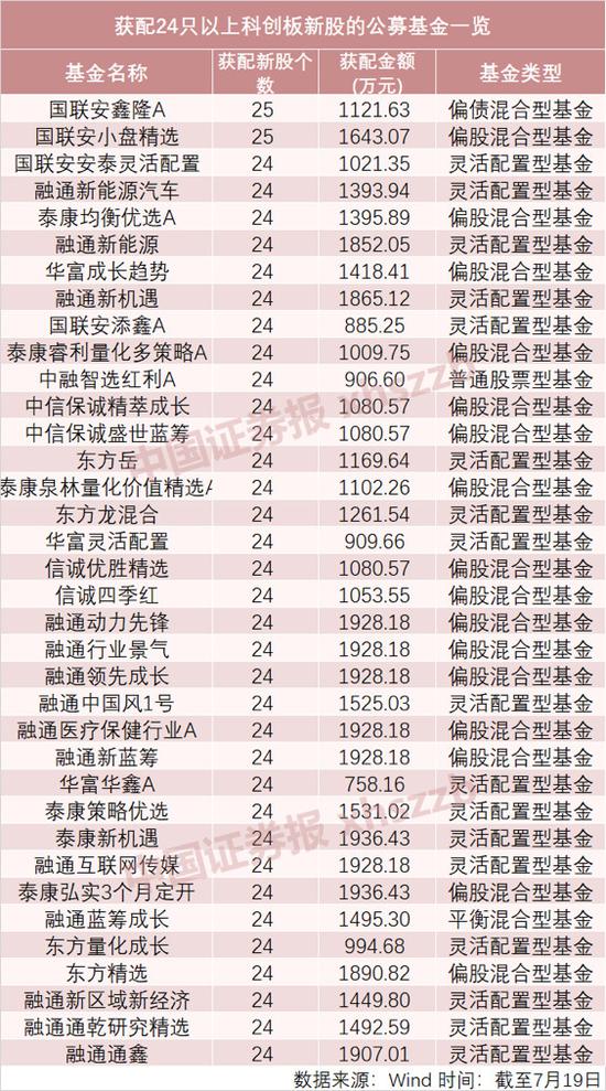 2024年香港正版資料大全,理性解答解釋落實(shí)_尊享版24.509