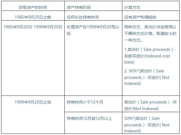 新澳今晚開什么號(hào)碼,實(shí)際案例解析說明_復(fù)刻版27.880