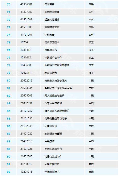 新澳天天開獎(jiǎng)資料大全1052期,專業(yè)調(diào)查解析說明_Z53.125