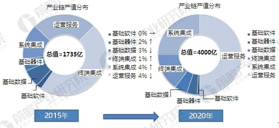 澳門最準(zhǔn)的資料免費(fèi)公開,狀況分析解析說明_領(lǐng)航款89.431