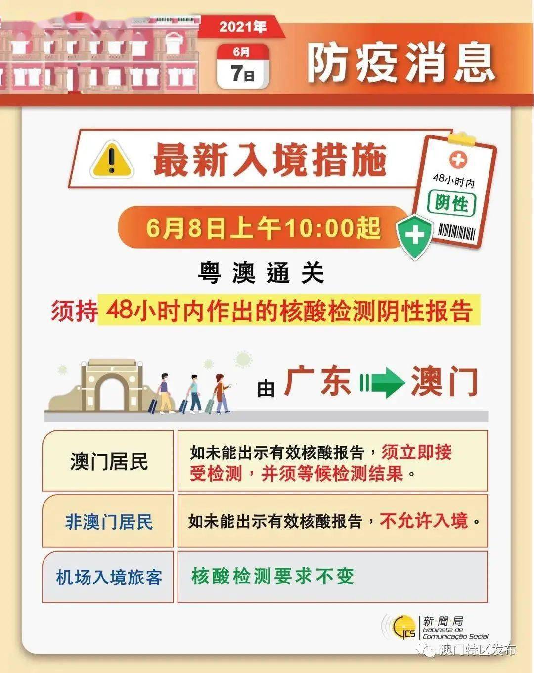 澳門一碼一肖一待一中廣東,實效解讀性策略_android31.847