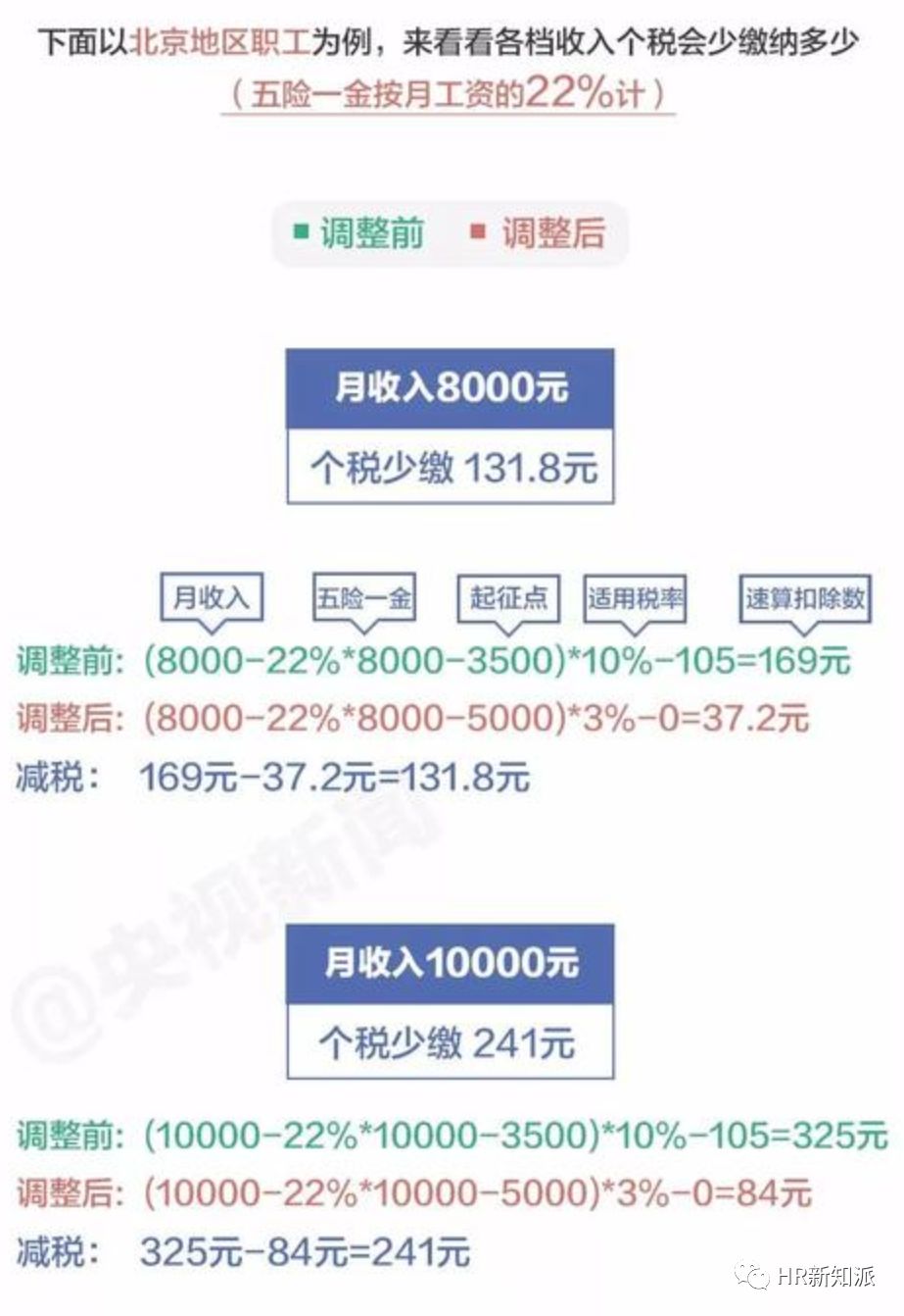 新澳天天開獎資料大全最新53,最新正品解答落實_Tizen30.373