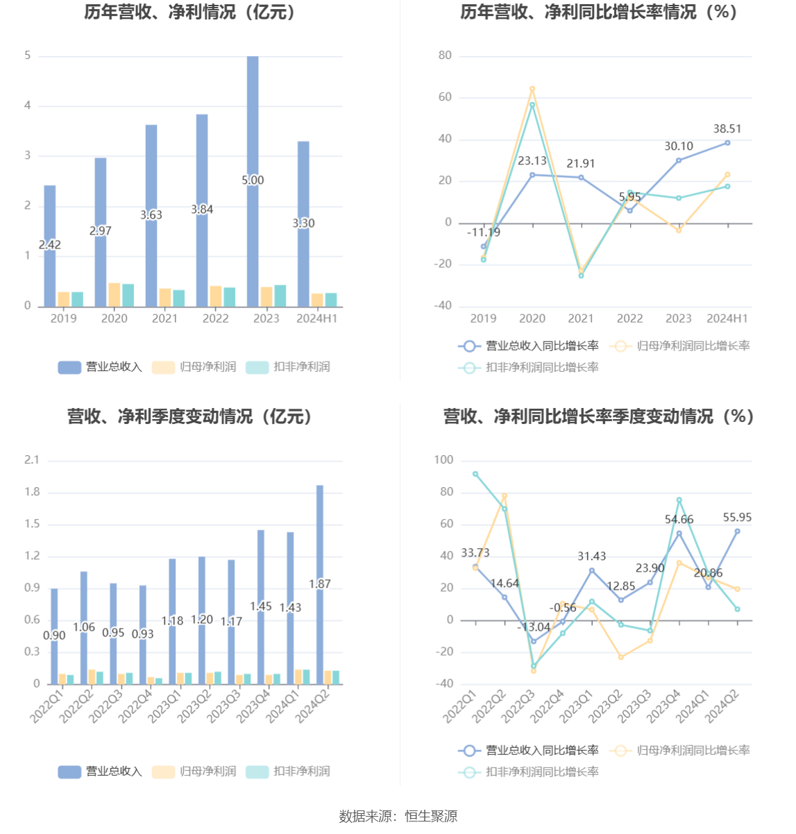 新澳門開獎結(jié)果2024開獎記錄,實效策略解析_視頻版94.756