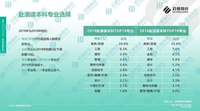 2024新澳精準(zhǔn)正版資料免費(fèi)提供下載,實際數(shù)據(jù)說明_U30.692