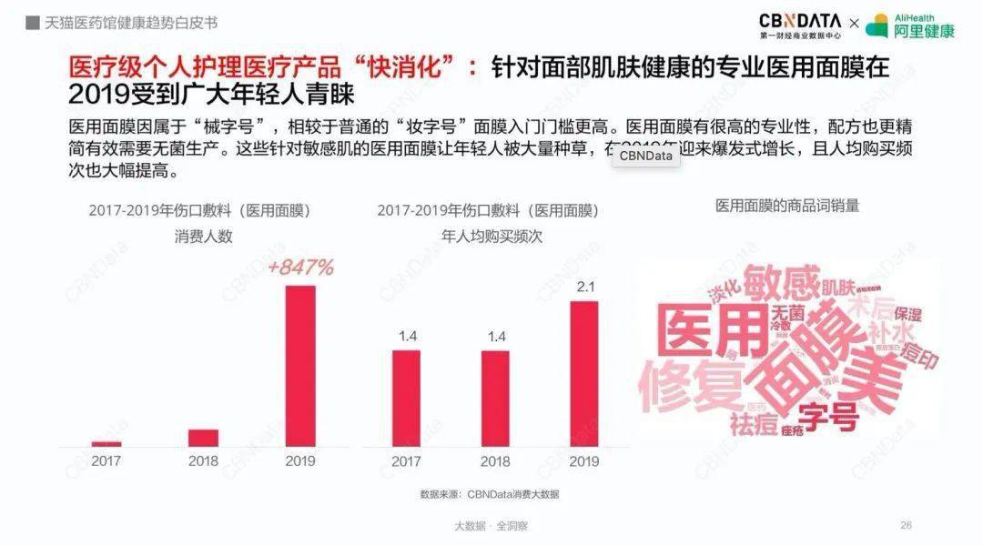 4949免費的資料港澳臺,專業(yè)研究解釋定義_SE版78.285