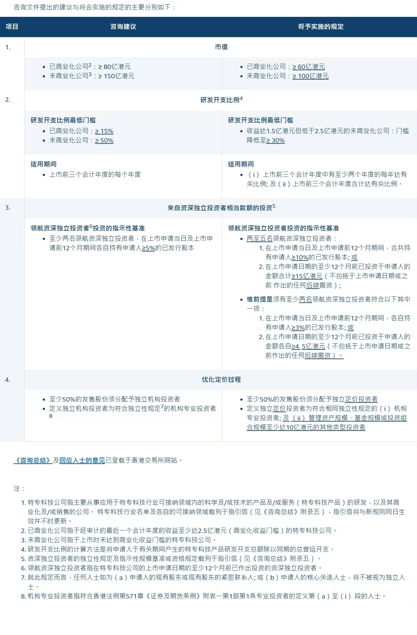 2024澳門特馬今晚開獎92期,決策資料解釋落實_Pixel58.999