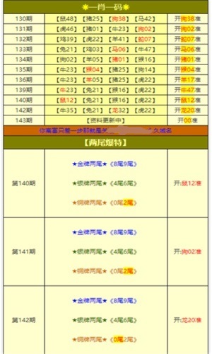 澳彩資料免費(fèi)的資料大全wwe,最新核心解答落實(shí)_旗艦版64.830