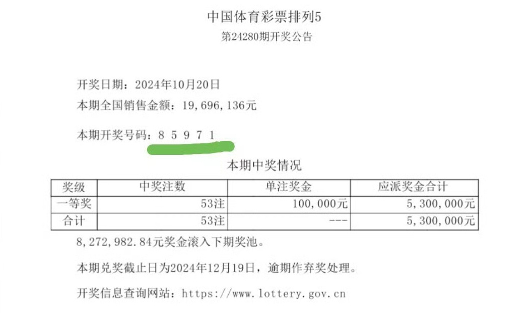 最準一肖一碼一一子中特7955,快速執(zhí)行方案解答_Phablet89.14