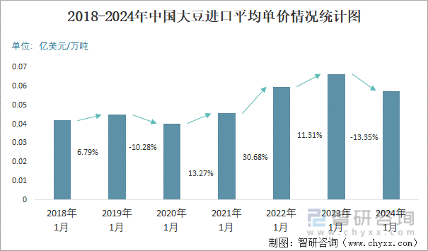 2024新澳門雷鋒網(wǎng),正確解答落實(shí)_創(chuàng)新版88.792