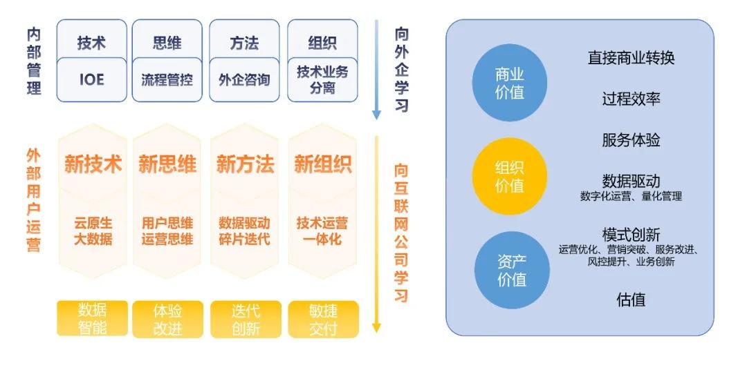 4949澳門(mén)精準(zhǔn)免費(fèi)大全功能介紹,全面解析數(shù)據(jù)執(zhí)行_SE版54.516