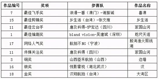 澳門一碼一碼100準確張子慧,標準化實施程序解析_AP35.677