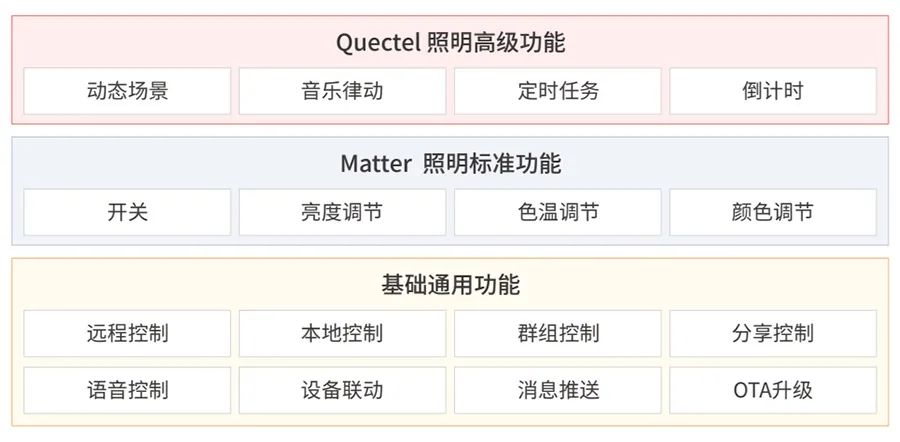 香港6合開獎結(jié)果+開獎記錄2024,結(jié)構(gòu)化推進計劃評估_試用版92.52