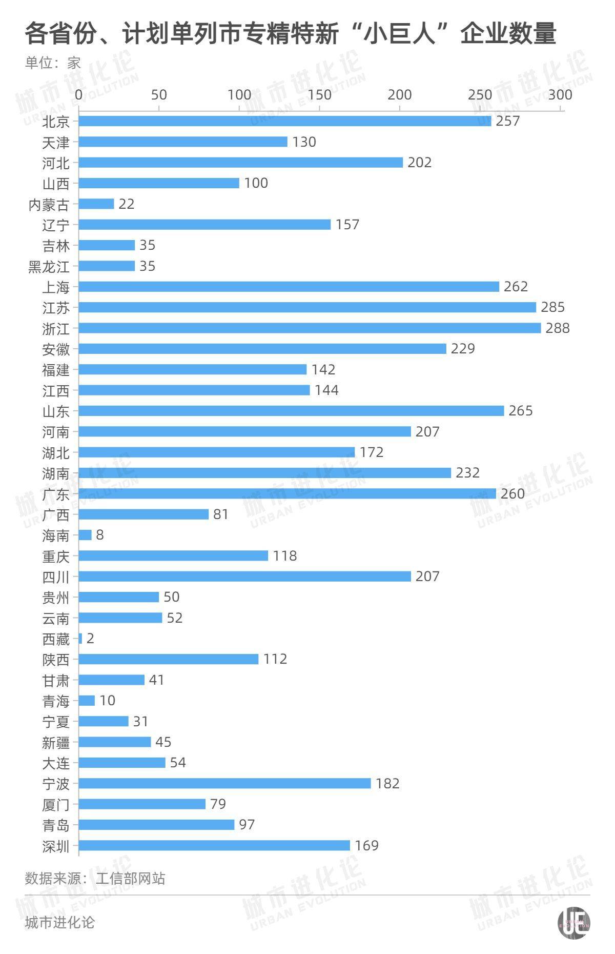 第1244頁