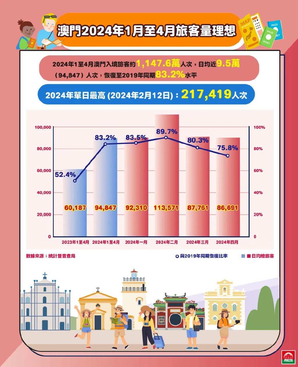 2024年新澳門今晚開(kāi)什么,經(jīng)濟(jì)性執(zhí)行方案剖析_FHD版63.310