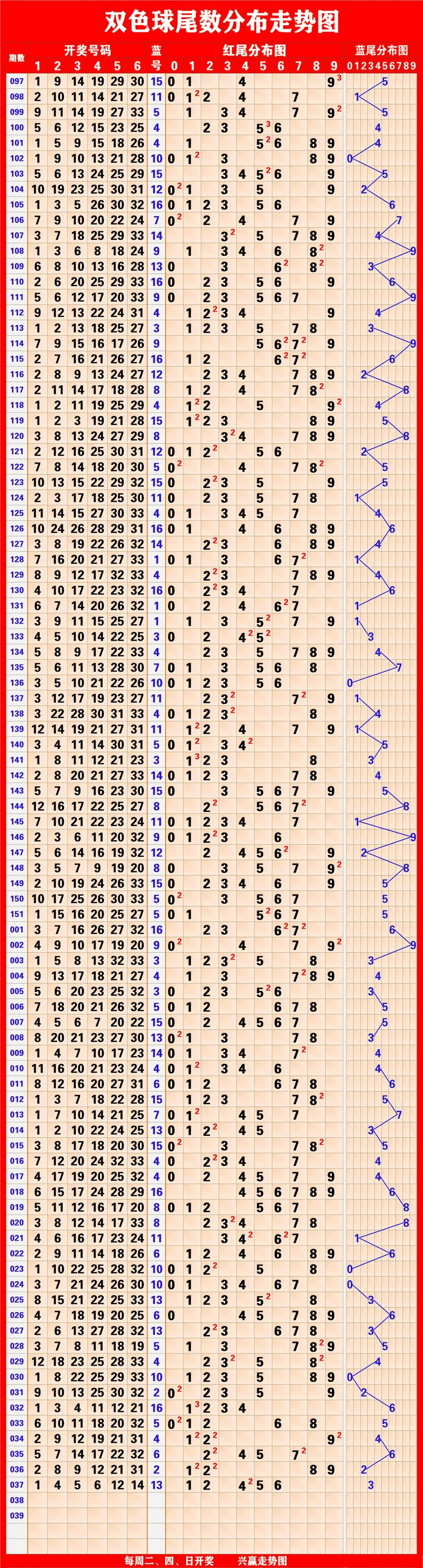 澳門六開彩天天開獎記錄澳門,精細(xì)策略定義探討_S29.163