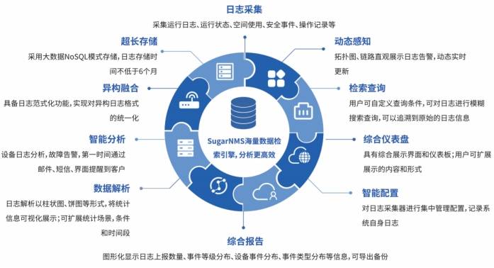 新澳精選資料免費(fèi)提供,深層策略設(shè)計解析_Windows64.583