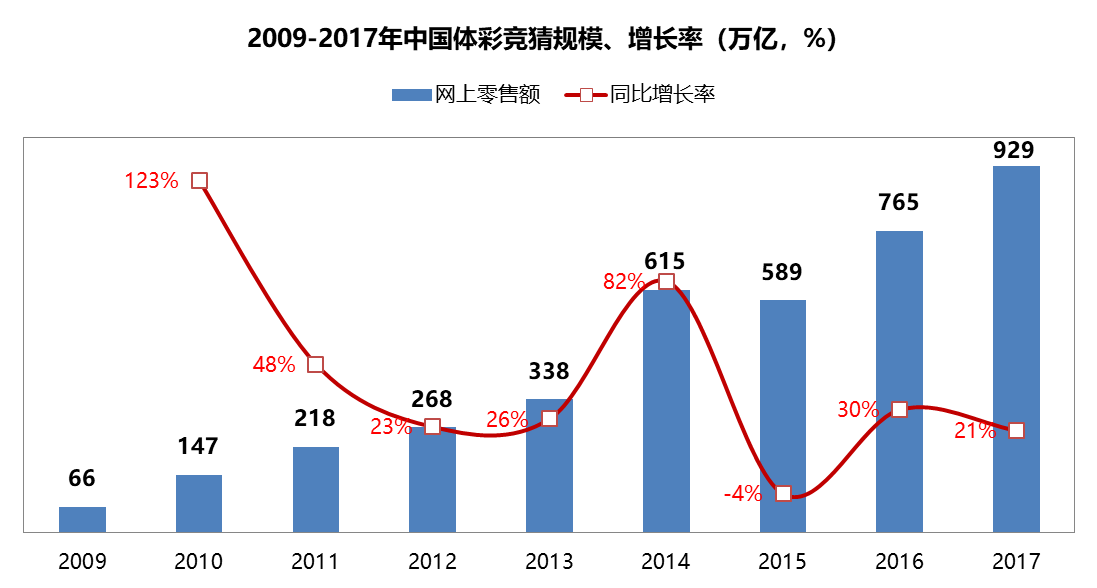 馬會(huì)香港7777788888,全面數(shù)據(jù)策略解析_影像版54.875