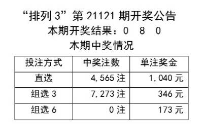 2024新奧歷史開獎(jiǎng)記錄公布,衡量解答解釋落實(shí)_網(wǎng)頁(yè)款31.852