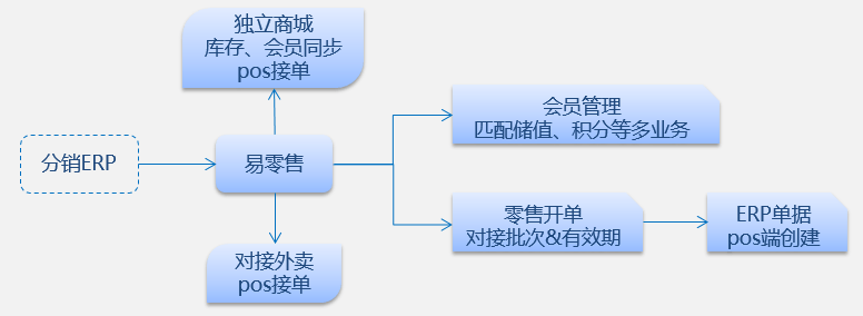 婆家一肖一碼100,標(biāo)準(zhǔn)化實施程序分析_NE版94.180