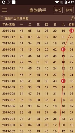 2024年新澳門天天開好彩大全,數(shù)據(jù)驅(qū)動計劃解析_GT88.547