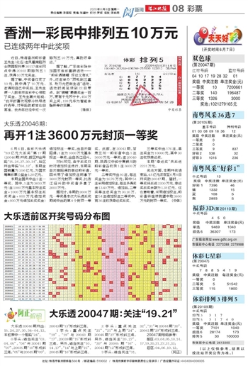 2024天天開好彩大全,快捷問題解決指南_WP82.798