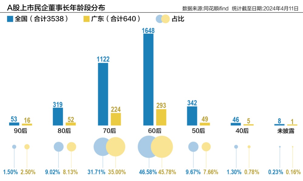 廣東八二站82953ccm,標(biāo)準(zhǔn)化流程評估_專屬款87.328